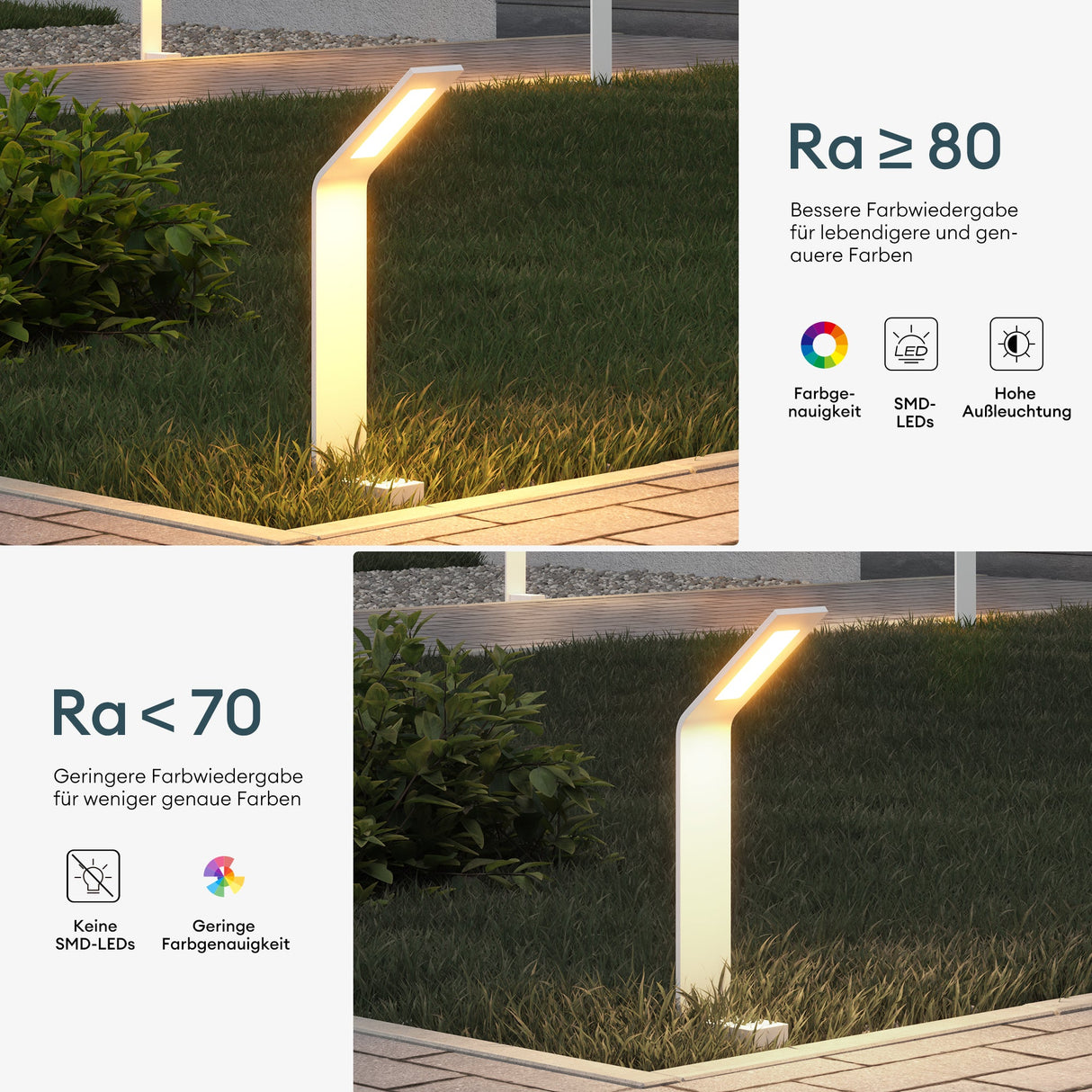 éclairage extérieur glasvilla IP65 éclairage de chemin extérieur | Borne lumineuse pour jardin, lampadaire 3000K, lampe de jardin | Lampe d'extérieur lampadaire 6W Scout 