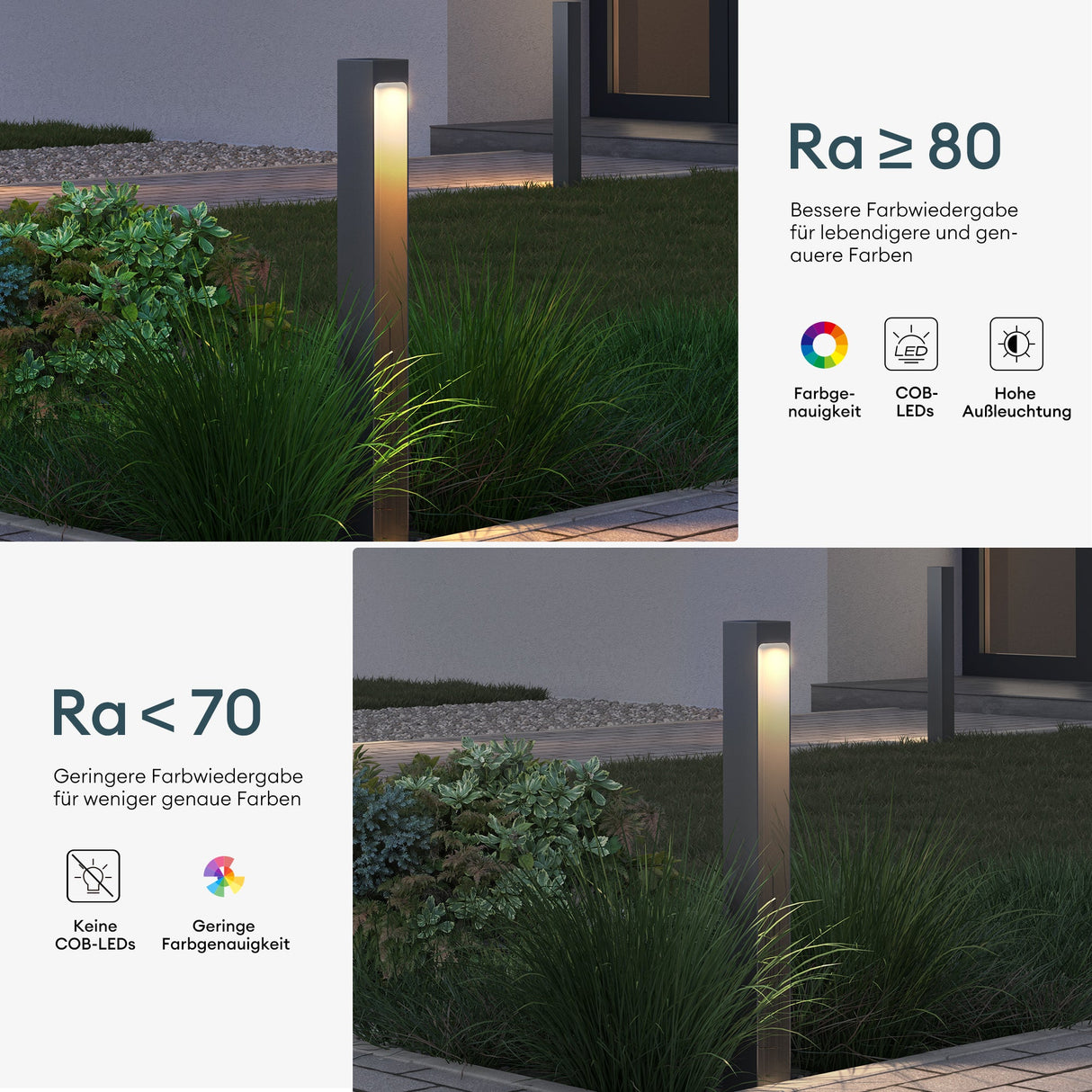 éclairage extérieur glasvilla IP65 éclairage de chemin extérieur | Borne d'éclairage extérieure pour jardin, lampadaire de jardin 3000K | Lampadaire d'extérieur 5W BaldersLights 