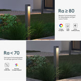 éclairage extérieur glasvilla IP65 éclairage de chemin extérieur | Borne d'éclairage extérieure pour jardin, lampadaire de jardin 3000K | Lampadaire d'extérieur 5W BaldersLights 