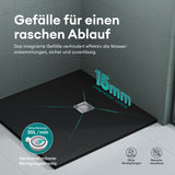 glasvilla Duschwanne Duschtasse aus Mineralguss Mineralgusswan DIN-Anschlüsse Geoma09