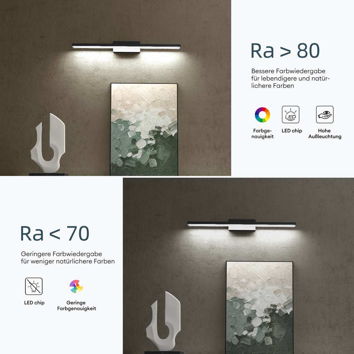 Lampe de salle de bain LED pour miroir Glasvilla | Lampe miroir, lampe de salle de bain 6000K | Applique murale LED 14W