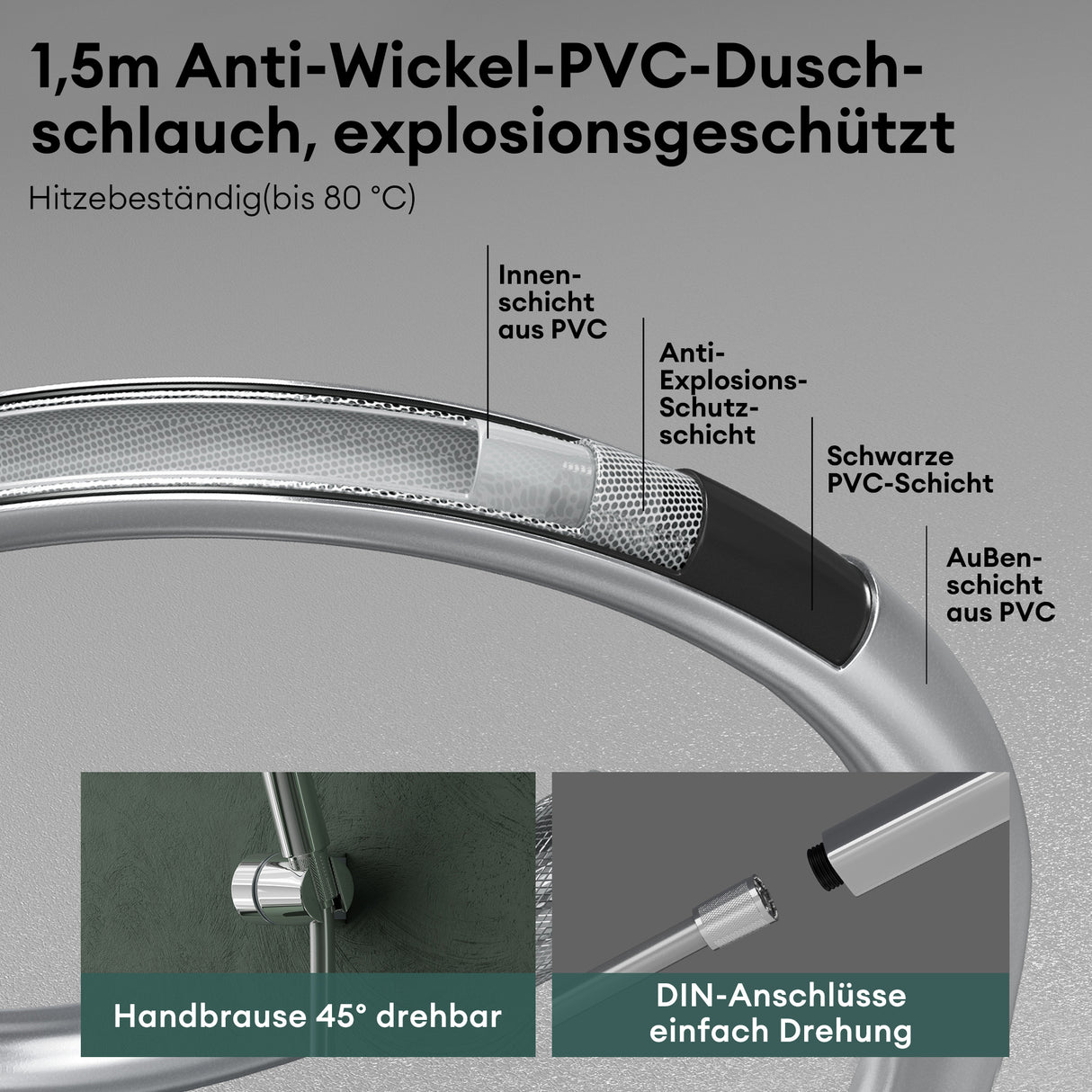 glasvilla Soffione Doccia con 4 Modalità, Doccino per Doccia in Ottone con Tubo Flessibile da 1.5m, Telefono Doccia Universale Facile da Installare Duschsystem8