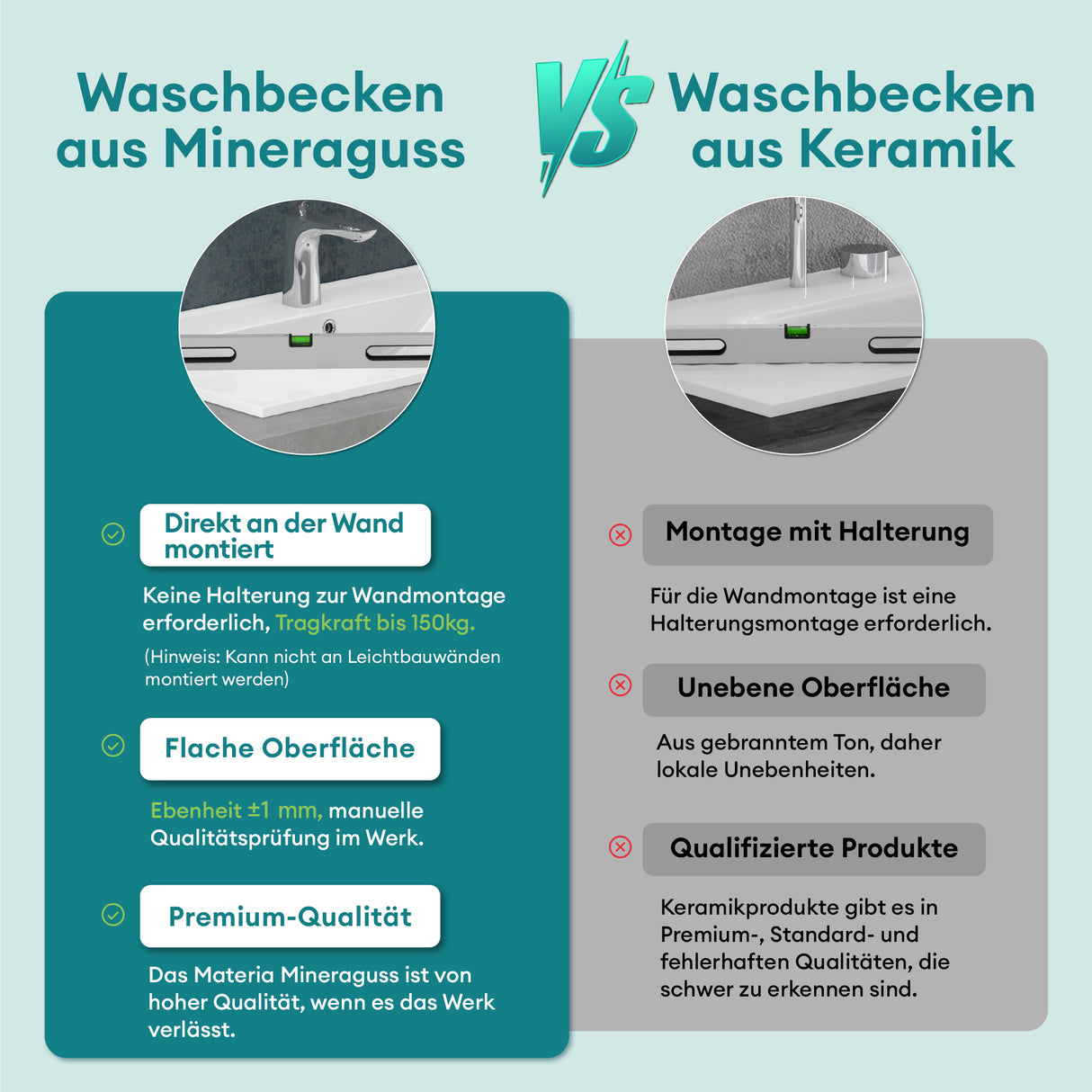 glasvilla lavabo lavabo suspendido lavabo sobre encimera mineral rectangular Col11