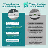 glasvilla lavabo lavabo suspendido lavabo sobre encimera mineral rectangular Col11