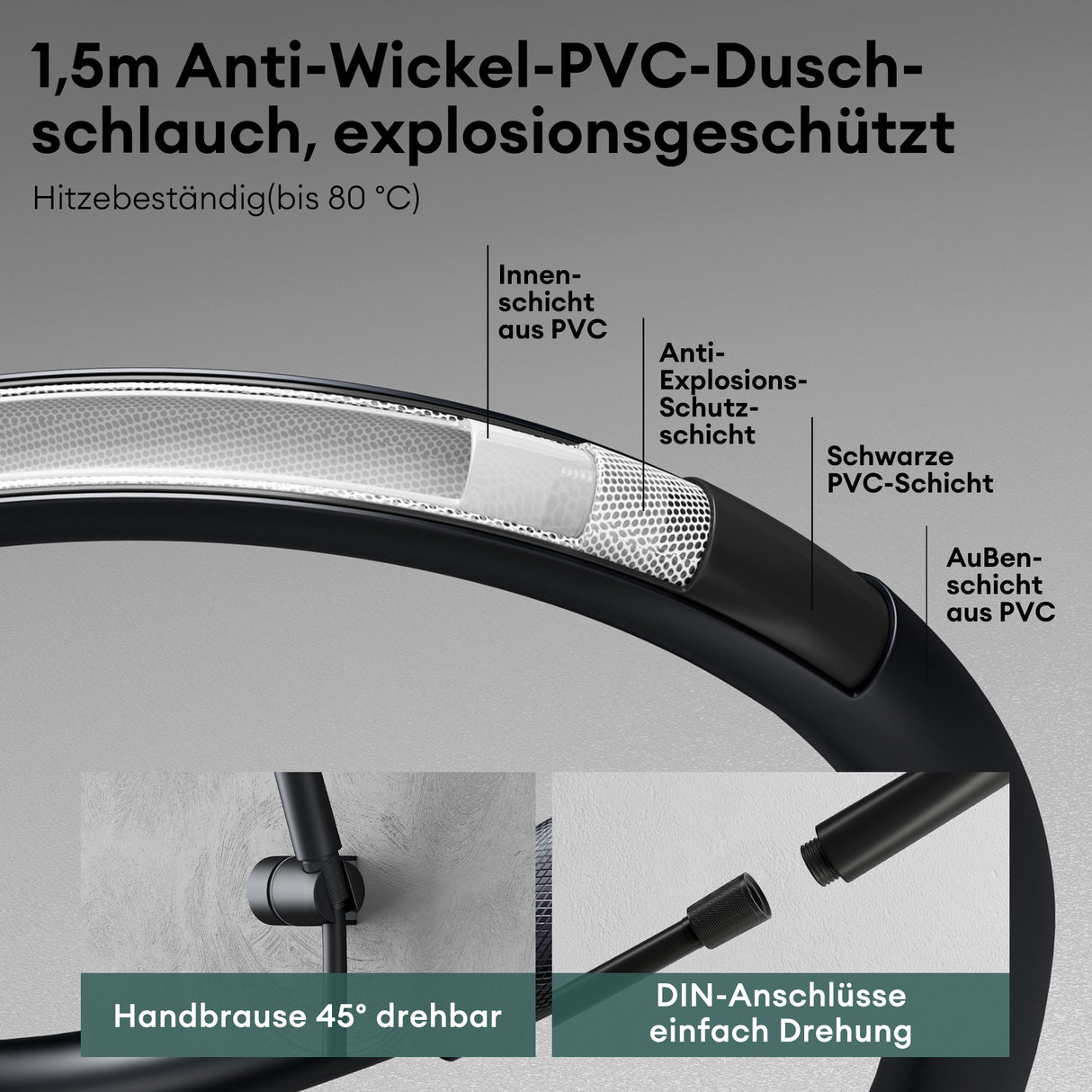 glasvilla Soffione Doccia con 4 Modalità, Doccino per Doccia in Ottone con Tubo Flessibile da 1.5m, Telefono Doccia Universale Facile da Installare Duschsystem8