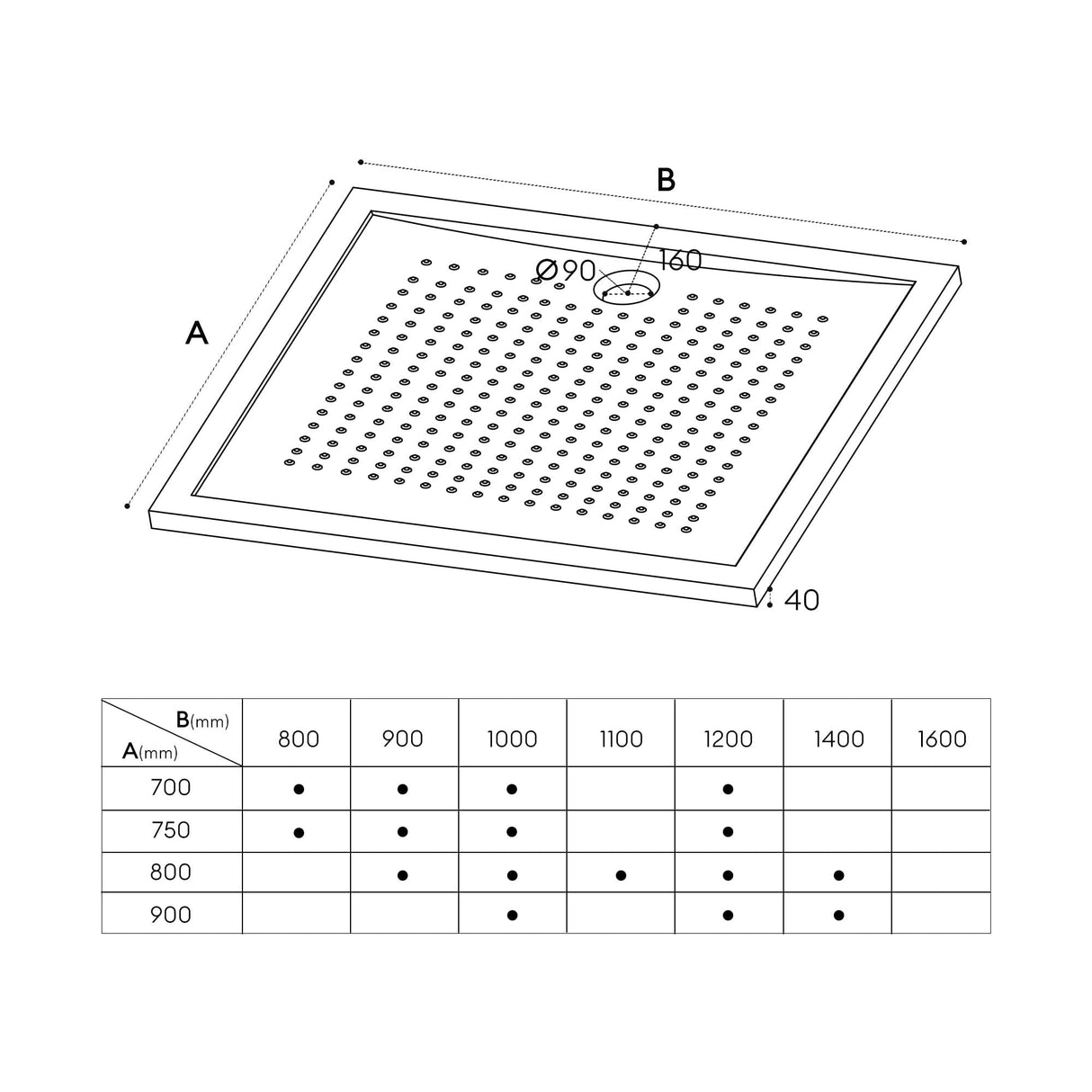 Receveur de douche antidérapant en acrylique de haute qualité, rectangulaire, 70-140 cm, Lucia