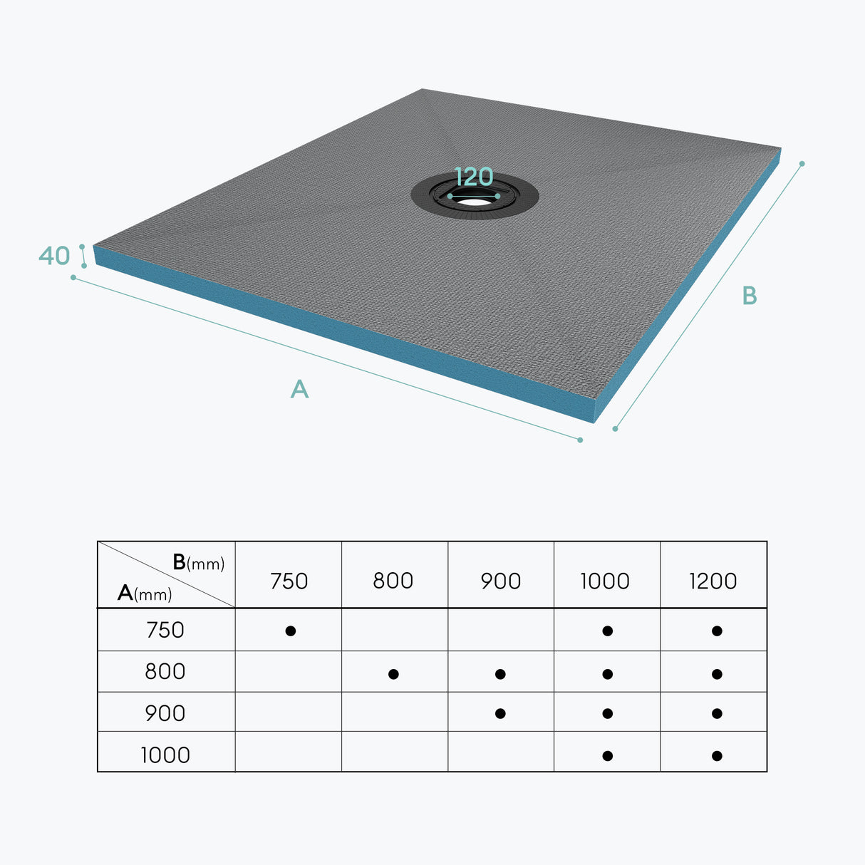 glasvilla Duschelement Duschboard befliesbar Duschelemente mit rinne Duschtasse bodeneben Gefälleplatte XPS
