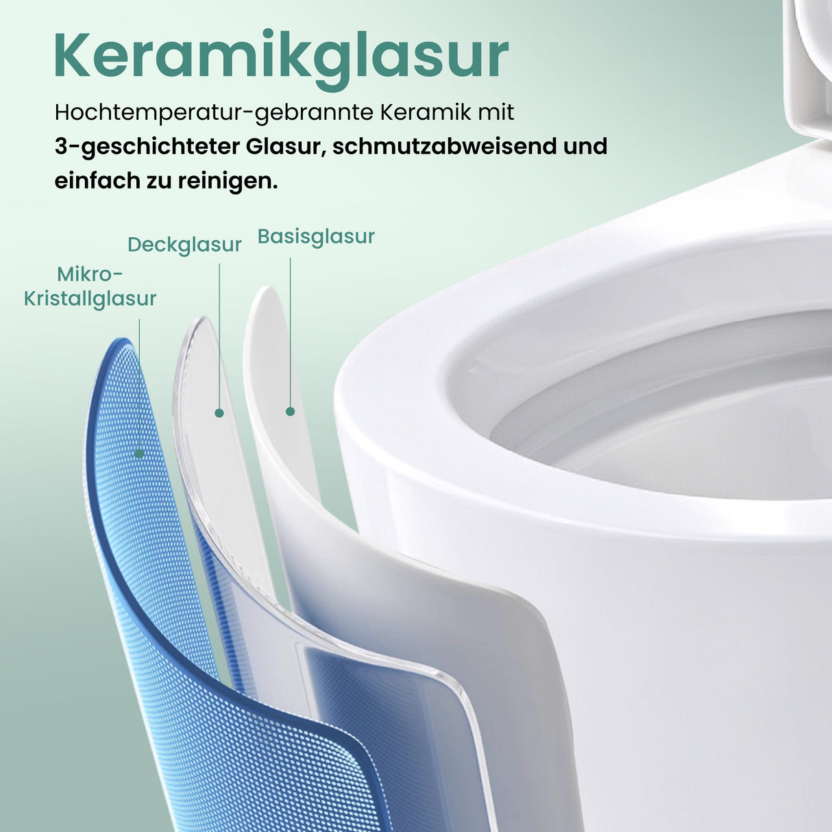 WC suspendu Glasvilla, sans bride, en céramique blanche, avec mécanisme de fermeture amortie