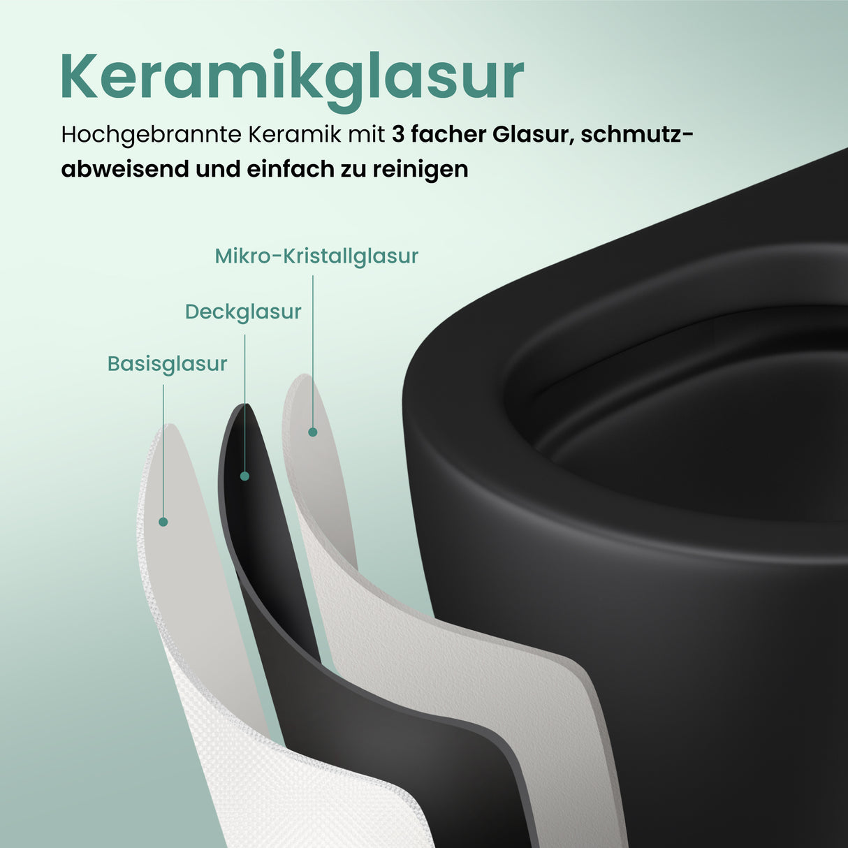 glasvilla Sanitari Bagno Sospeso in Ceramica WC Sospeso senza Brida con Chiusura di Soft Close