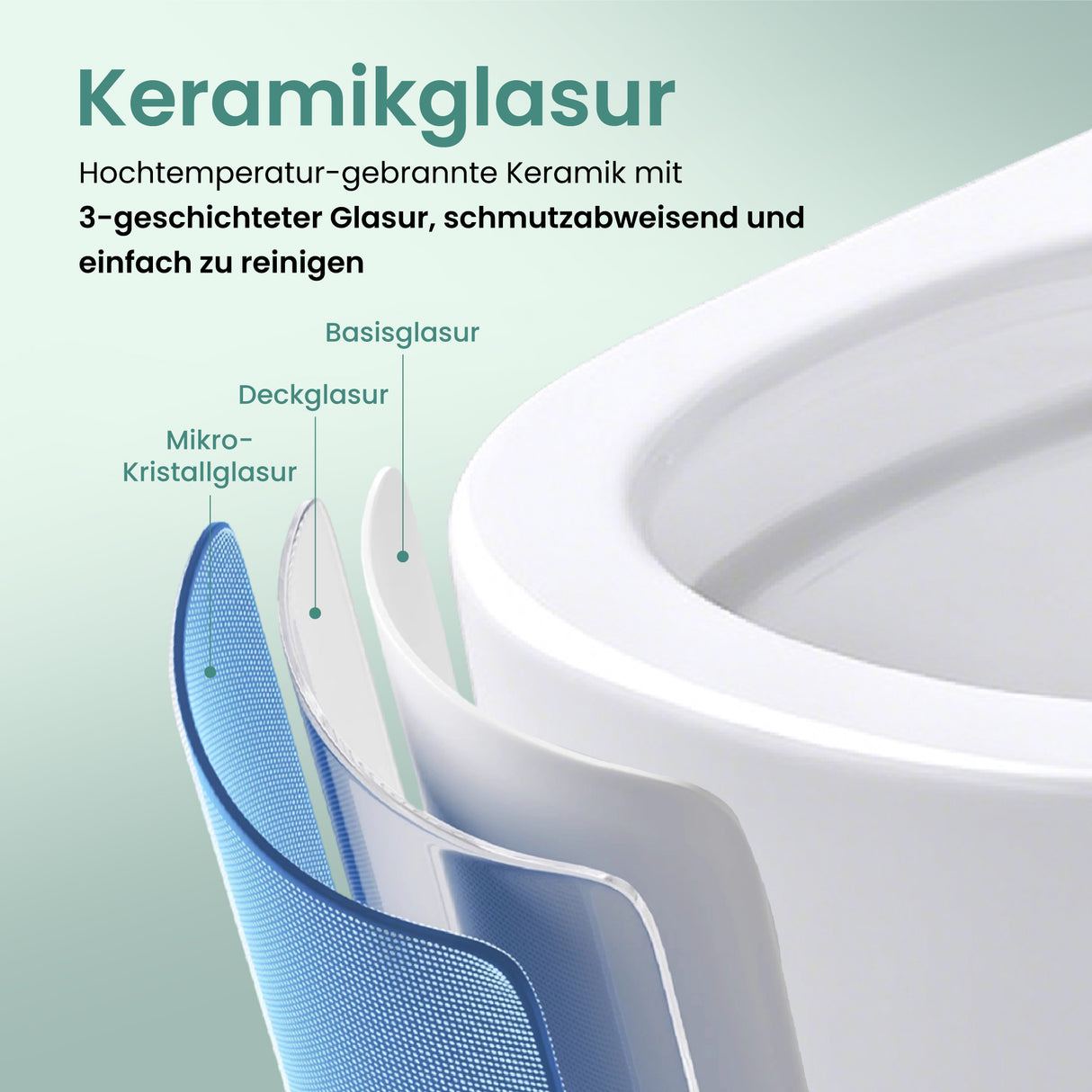 WC suspendu Glasvilla, sans bride, en céramique blanche, avec mécanisme de fermeture amortie