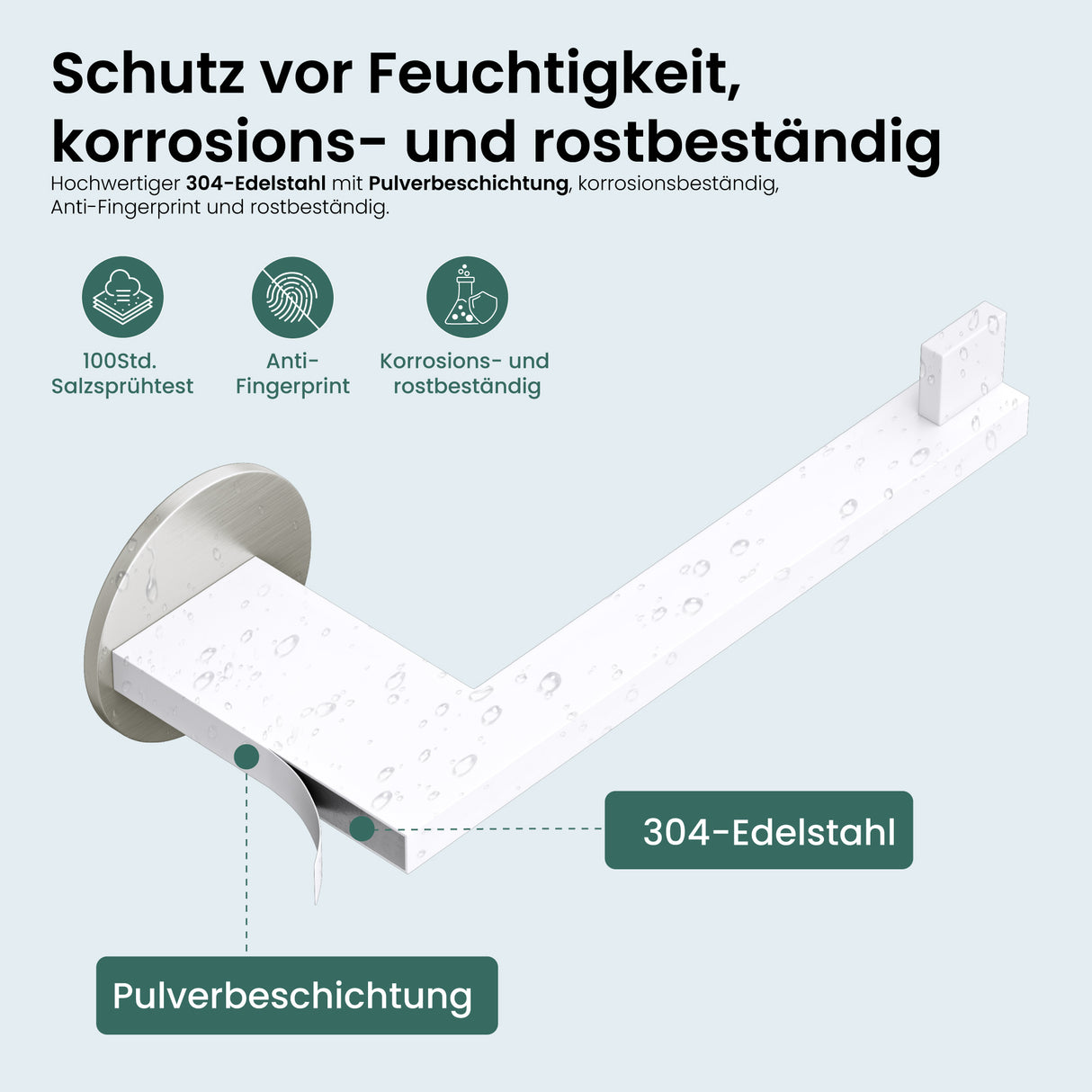 glasvilla Porta Carta Igienica in Acciaio Inossidabile 304, Portarotolo Carta Igienica Moderna per Bagno e Toilette, Lino-02+03+04