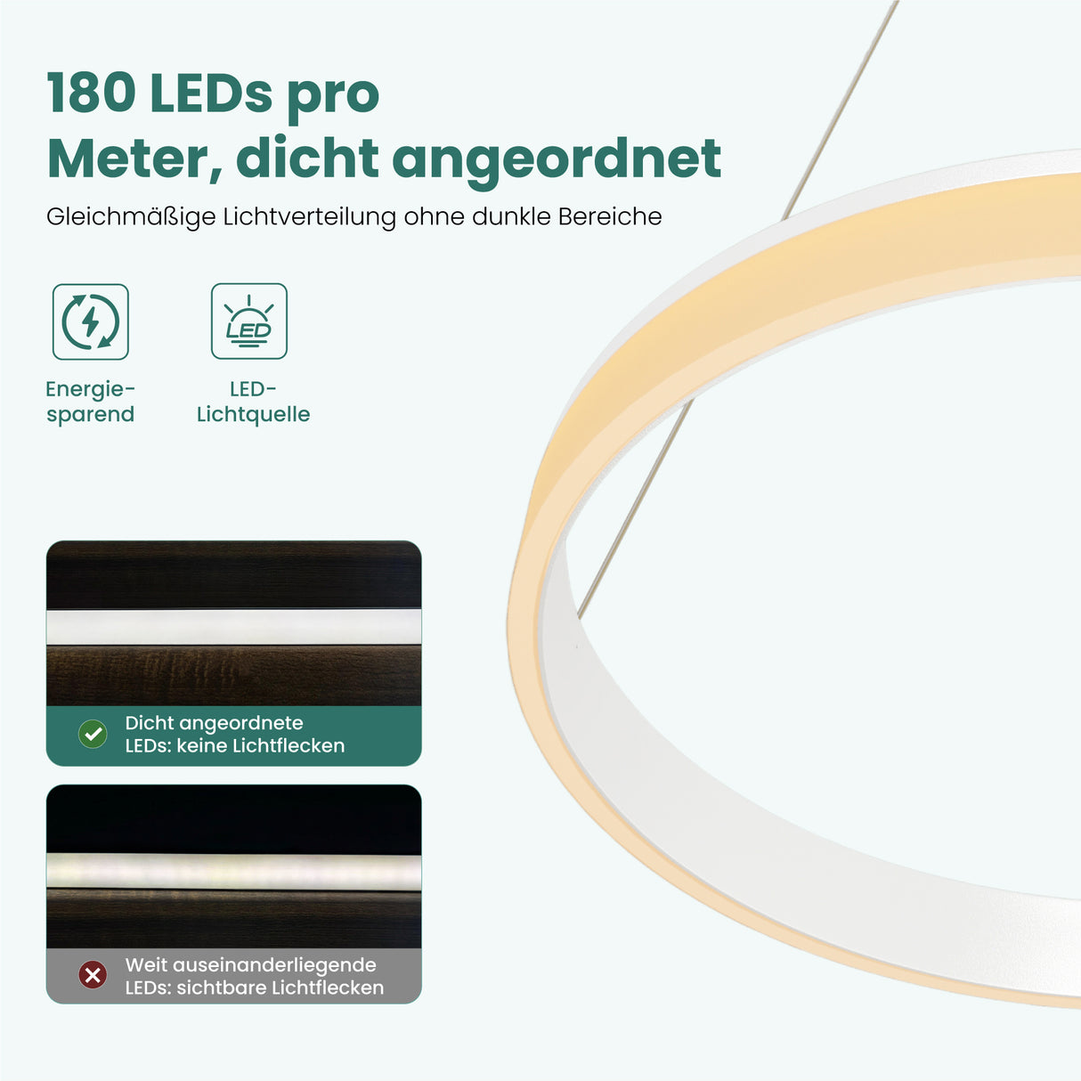 glasvilla Pendelleuchte Esstisch, LED Hängelampe, stufenlos dimmbar 3000K–6000K, höhenverstellbare Esstischlampe mit Fernbedienung & Wandschalter Luvina02