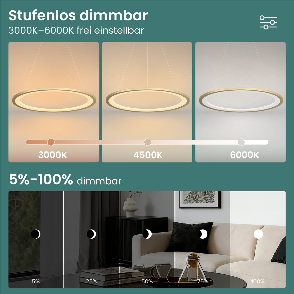 glasvilla Pendelleuchte Esstisch, LED Hängelampe, stufenlos dimmbar 3000K–6000K, höhenverstellbare Esstischlampe mit Fernbedienung & Wandschalter Luvina01