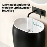 glasvilla Design Standwaschbecken freistehend Col32 aus Mineralguss Waschtisch Standwaschbecken