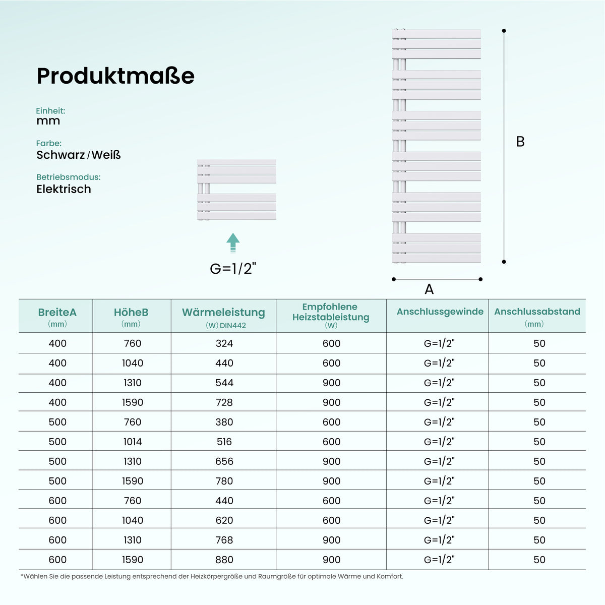 glasvilla Badheizkörper,mit Heizstab Badheizung,Handtuchheizkörper mit Seitenanschluss, Handtuchwärmer mit Heizstab 600W/900W, App-Steuerung, Thermostat und Timerfunktion,‎FN con Heizstab-03