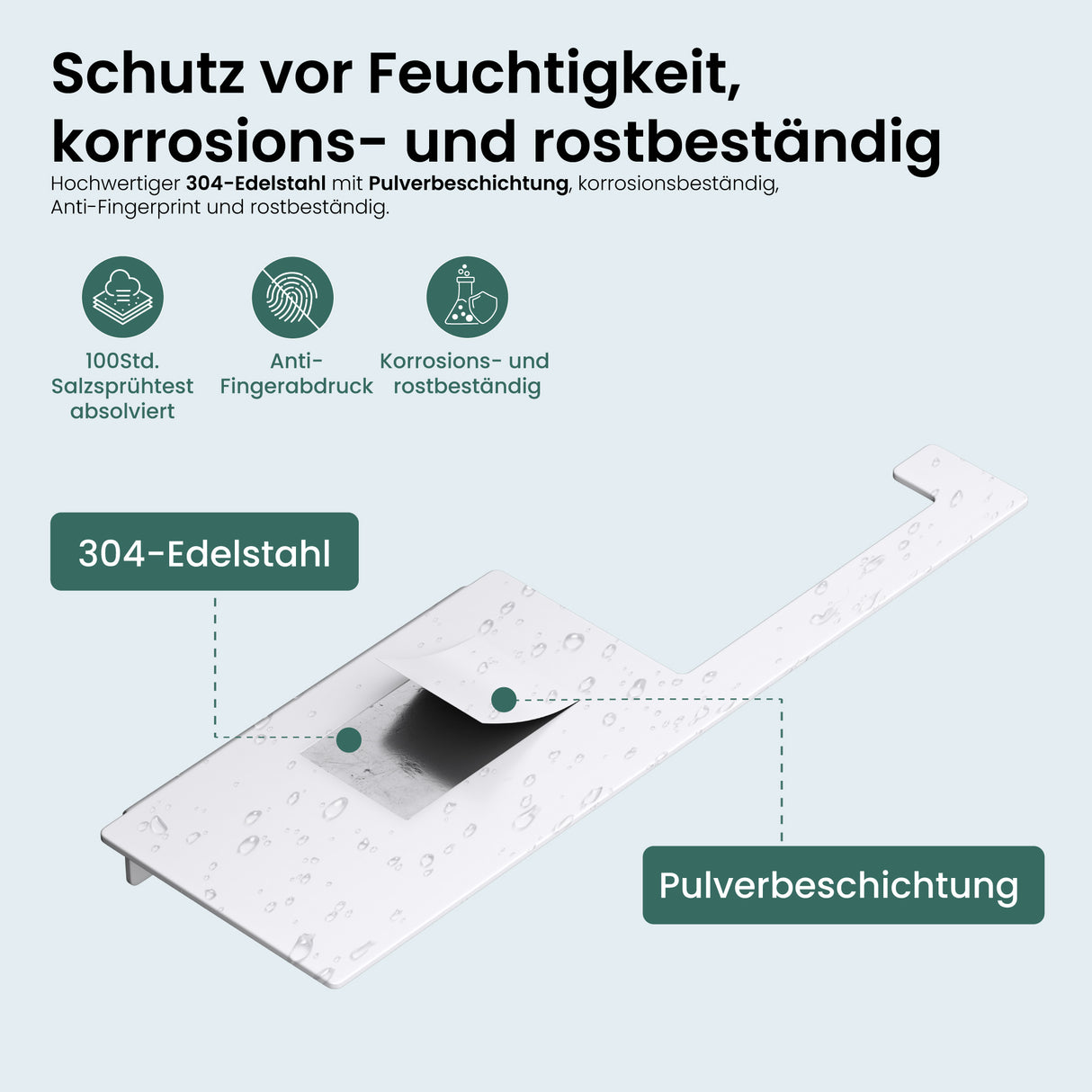 glasvilla Toilettenpapierhalter Klopapierhalter WC aus Edelstahl, Toilettenpapier Halterung Rollenhalter Lino-01