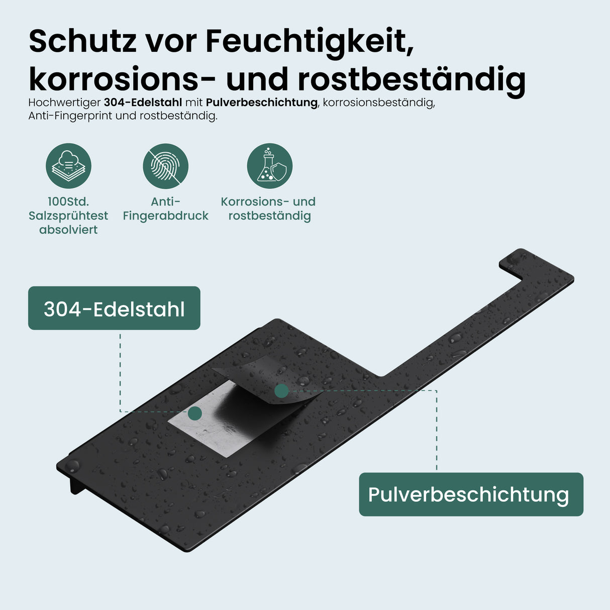 glasvilla Toilettenpapierhalter Klopapierhalter WC aus Edelstahl, Toilettenpapier Halterung Rollenhalter Lino-01