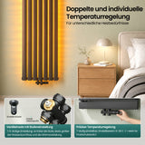 glasvilla Robinet de Radiateur avec Régulateur et Réglage de la Température de 6° à 28° Robinet Thermostatique