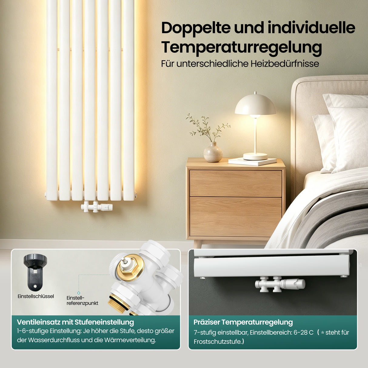 glasvilla Robinet de Radiateur avec Régulateur et Réglage de la Température de 6° à 28° Robinet Thermostatique
