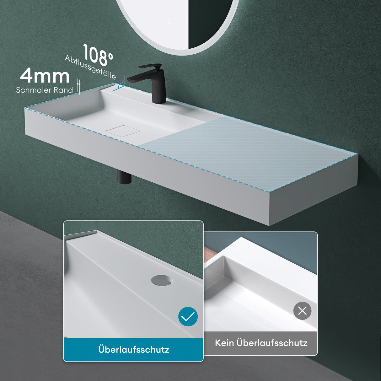 Lavabo Glasvilla Col630 Mineralguss de lujo con diseño moderno