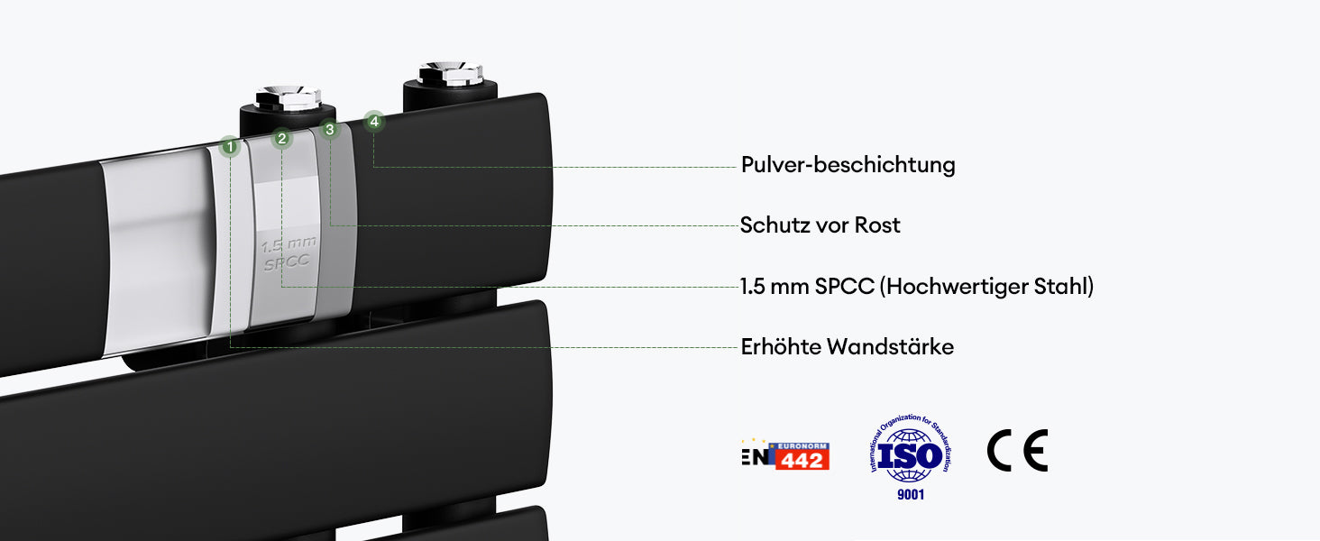 glasvilla Radiateur de Salle de Bain Branchement Latéral Électrique Radiateur Sèche-Serviettes Chauffage de Salle de Bain FN avec Résistance 02