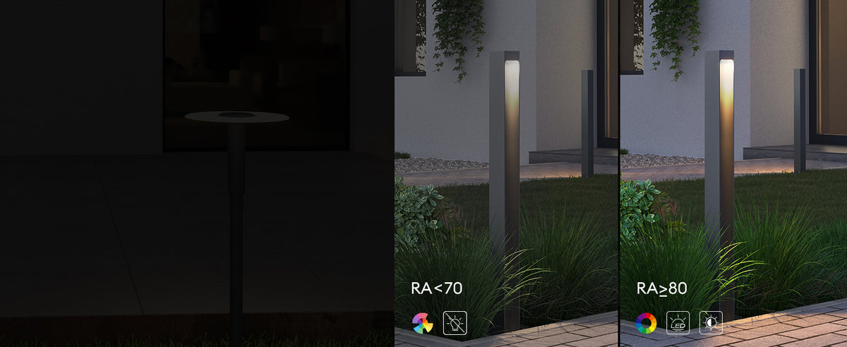 LED-Lichtquelle