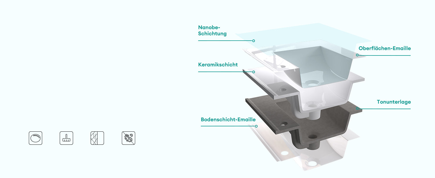glasvilla Waschbecken Einbauwaschbecken Waschtisch Weiß glänzend aus Keramik inkl. Nano-Beschichtung Rechteckig Brüssel912