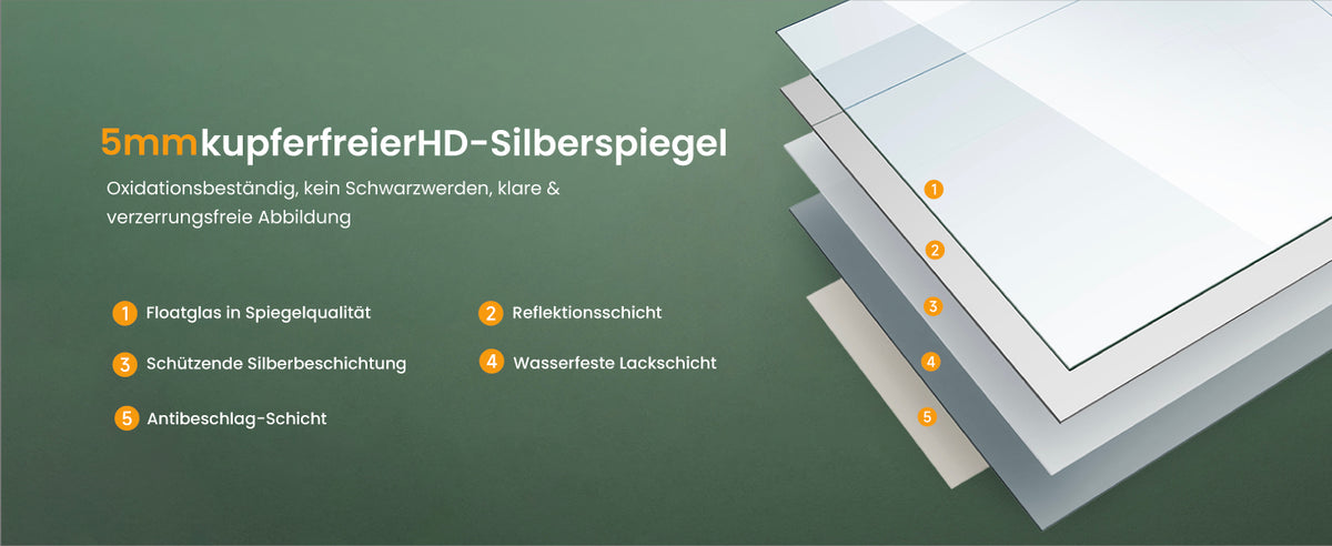 kupferfreierHD-Spiegel