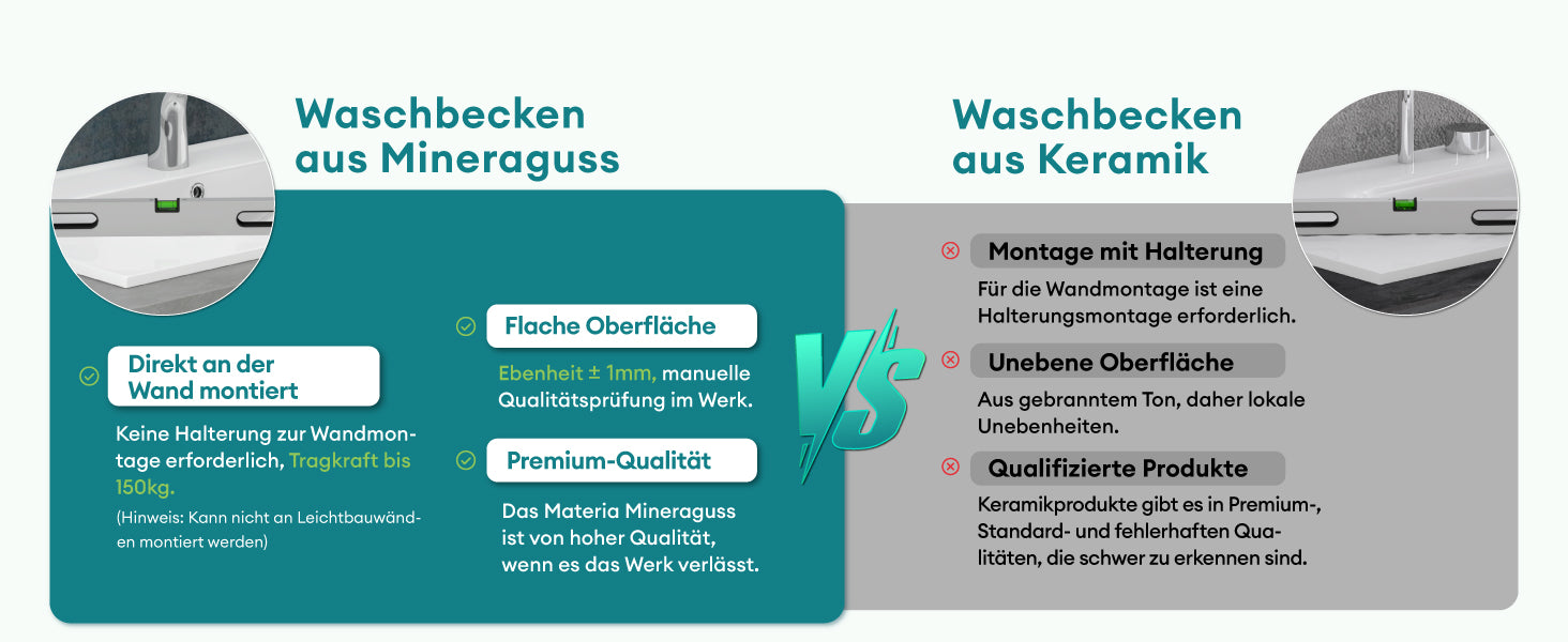 glasvilla Waschbecken Einbauwaschbecken Waschtisch Einbauwaschtisch aus Mineralguss Col02