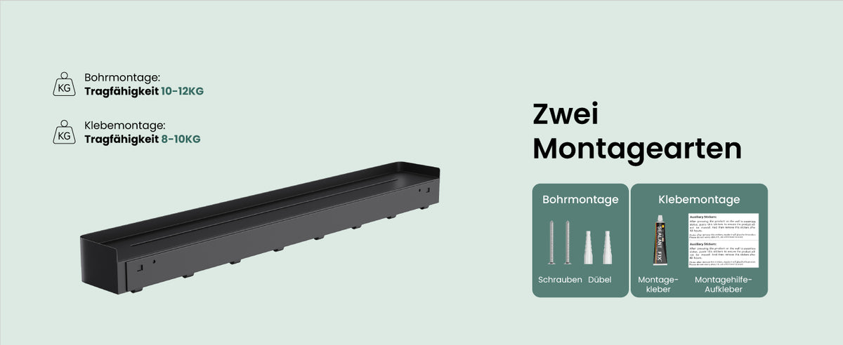 Zwei Montagearten